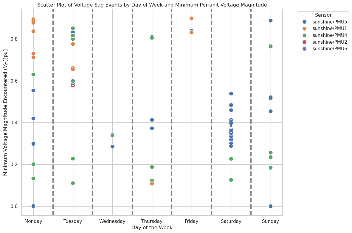 ../_images/07d087cfc4265aee18c6cbae1b12605d951f5ba1c7cdc17ed59f5651123cdffb.png
