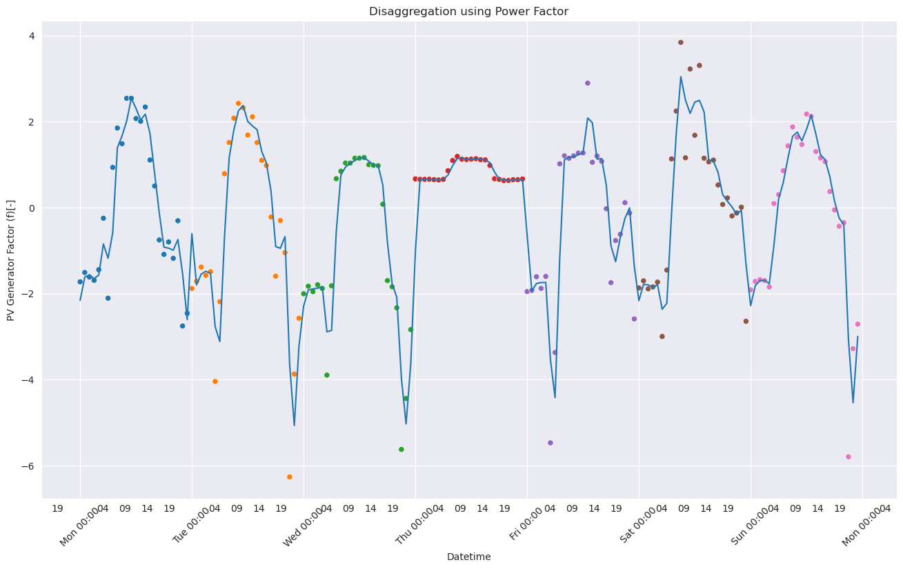 ../_images/2c4783668356fe93bcc35c16ef869238a3d8119005f911d8f2b427b06f23aa02.png