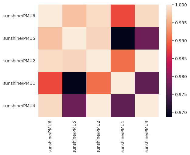 ../_images/907e41a637c1ed6899fe92826f2e3abbccebe8363f79764b0c9b55c67b8c283f.png